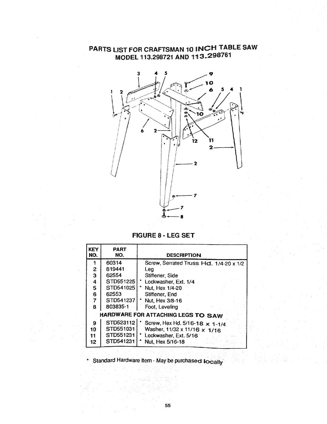 Craftsman 113.298721, 113.298761 manual Leg Set, Hardware for Attaching Legs to SAW 