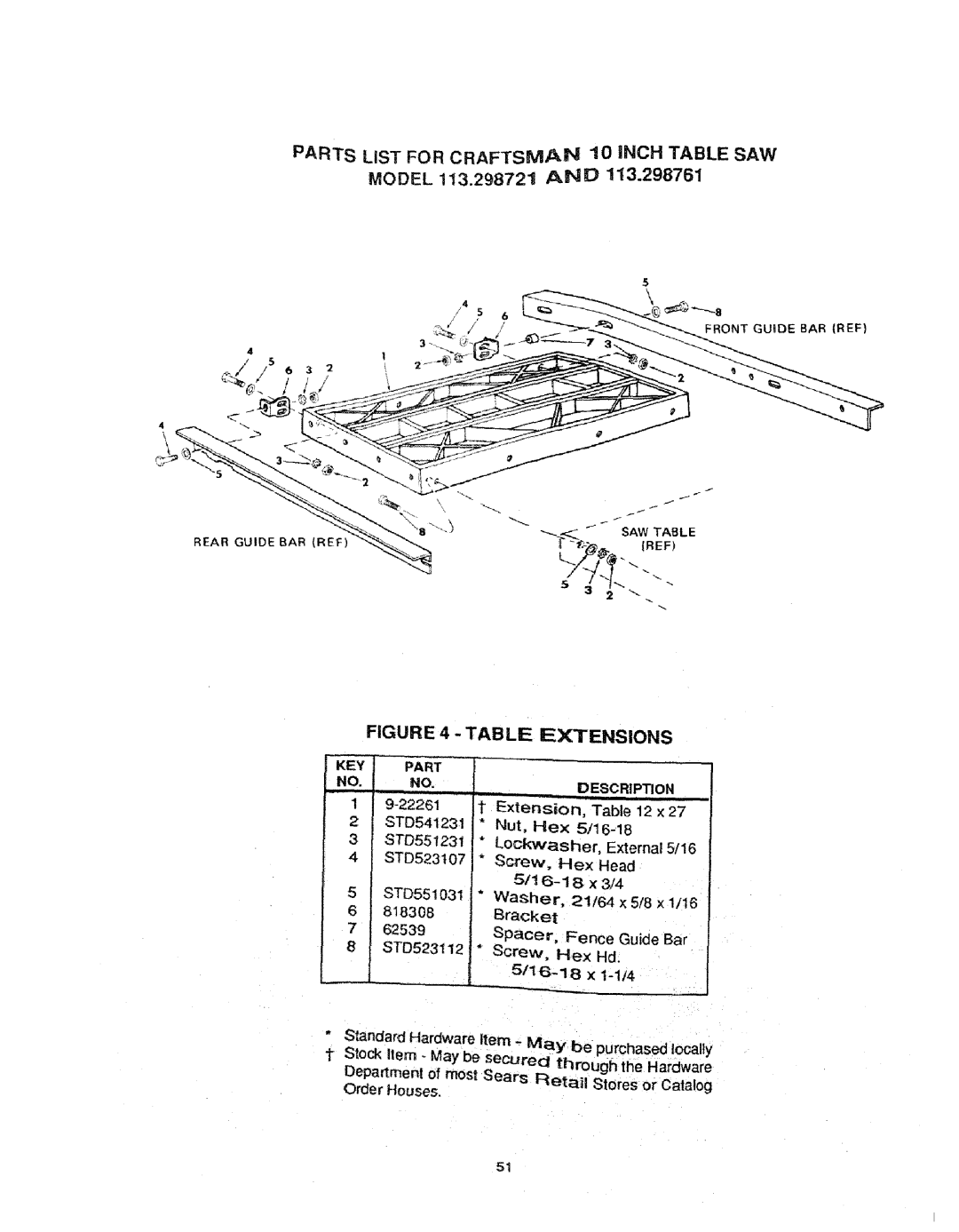 Craftsman 113.298721, 113.298761 manual PARTs LiST FOR CRAFTSMA 10 iNCH TABLE SAW, Table Extensions, MODEL 113.298721 AE 