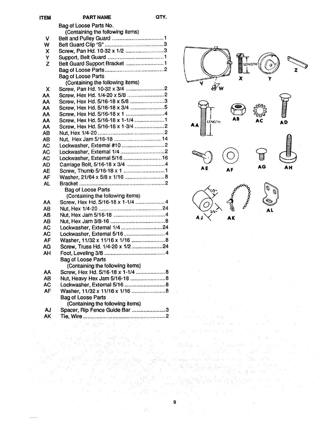 Craftsman 113.298721, 113.298761 manual Ajak, Tie, Wire 