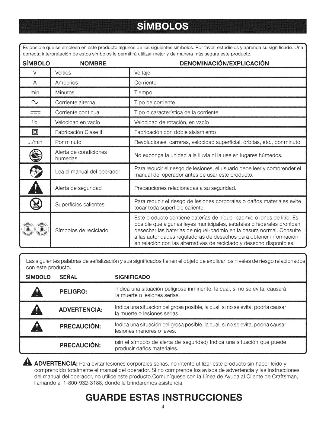 Craftsman 315.115930 Guarde Estas Instrucciones, Denominacion/Explicacion, Simbolo Seial Signifioado Peugro, Advertenoia 