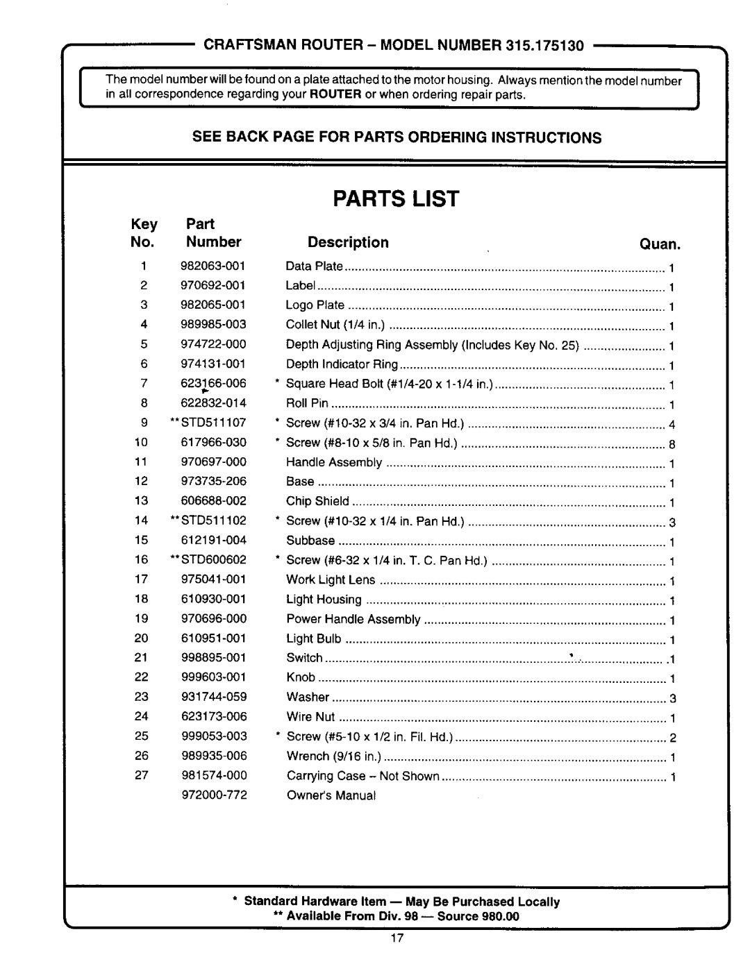 Craftsman 315.17513 owner manual See Back page for Parts Ordering Instructions, 982063-001, Quan 