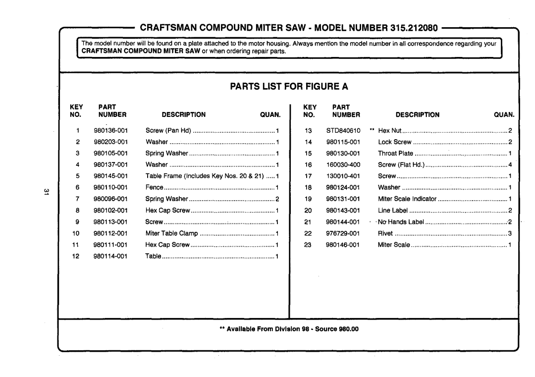 Craftsman 315.21208 owner manual KEY Part NO. Number, KEY Part Number Description Quan 