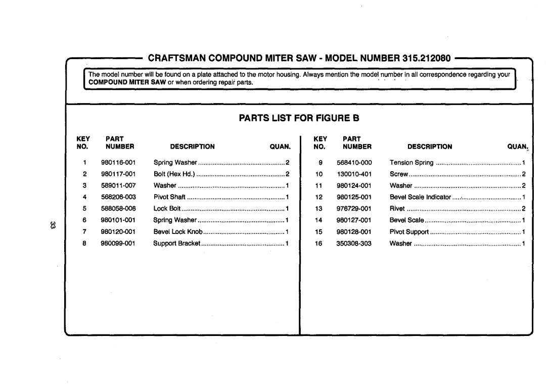 Craftsman 315.21208 owner manual Parts List for Figure B 