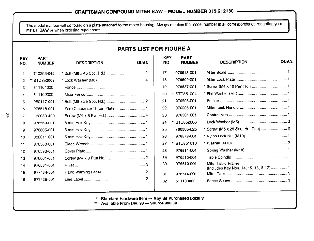 Craftsman 315.21213 manual Craftsman Compound Miter SAW- Model Number, KEY Part NO. Number, Description Quan 