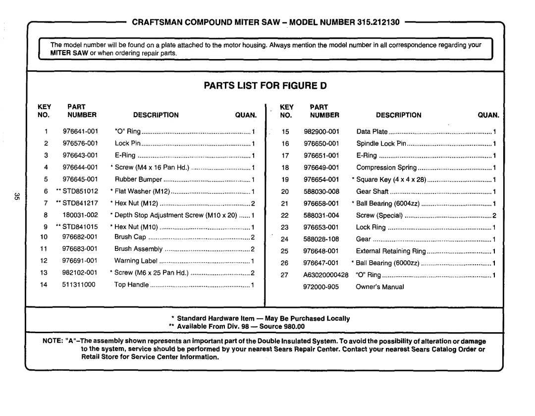Craftsman 315.21213 manual Parts List For Figure D, Craftsman Compound Miter Saw - Model Number, 7 **STD841217 
