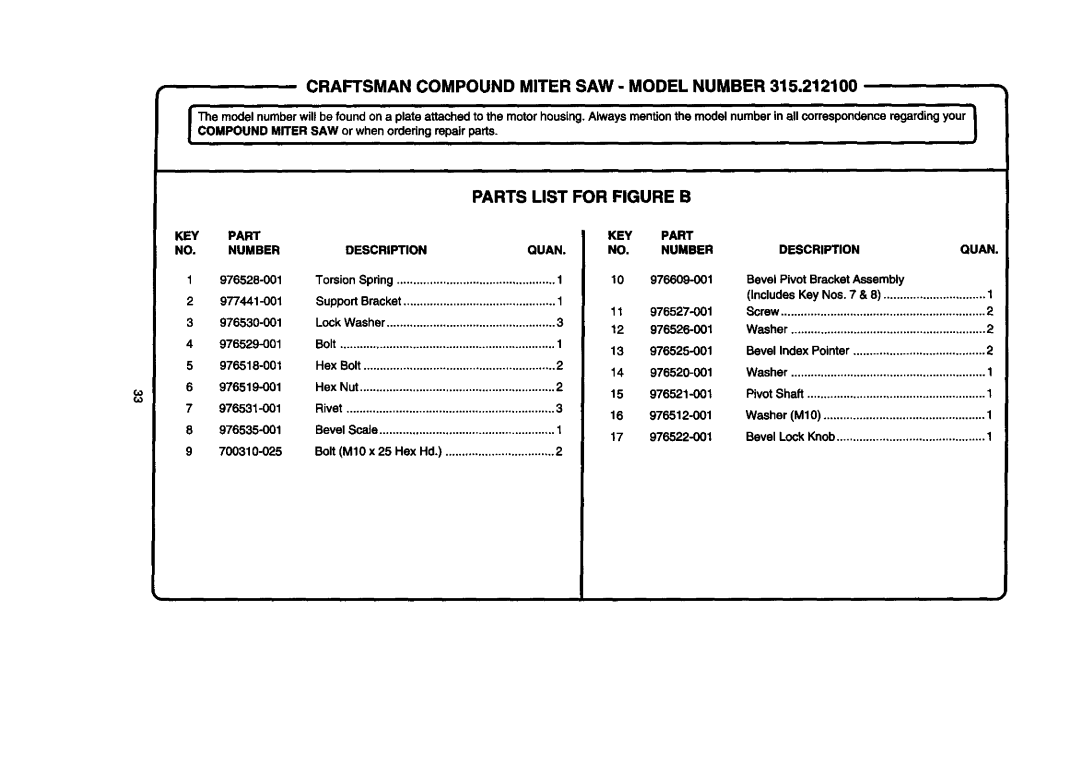 Craftsman 315.2121O0 owner manual Craftsman Compound Miter SAW Model Number 