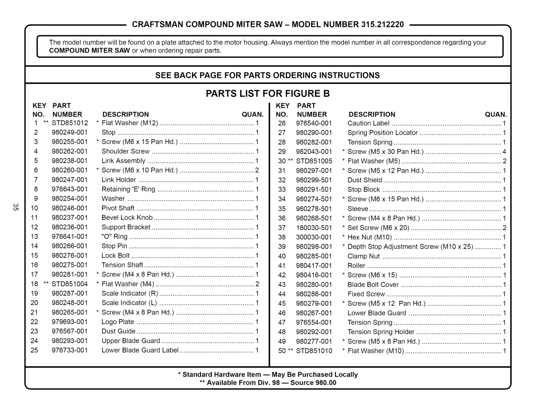 Craftsman 315.21222 owner manual Parts List for Figure B, Description Quan 