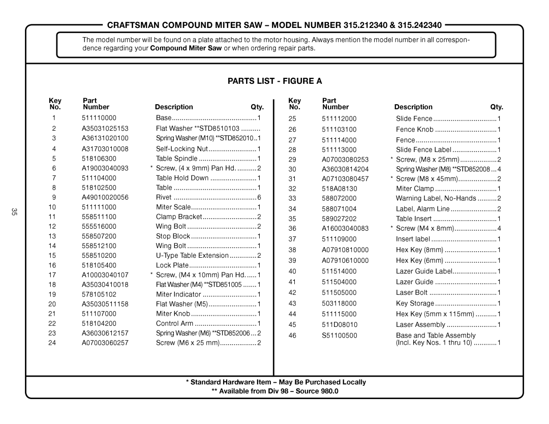 Craftsman 315.24234, 315.21234 manual Parts List Figure a, Key Part Description Qty Number 