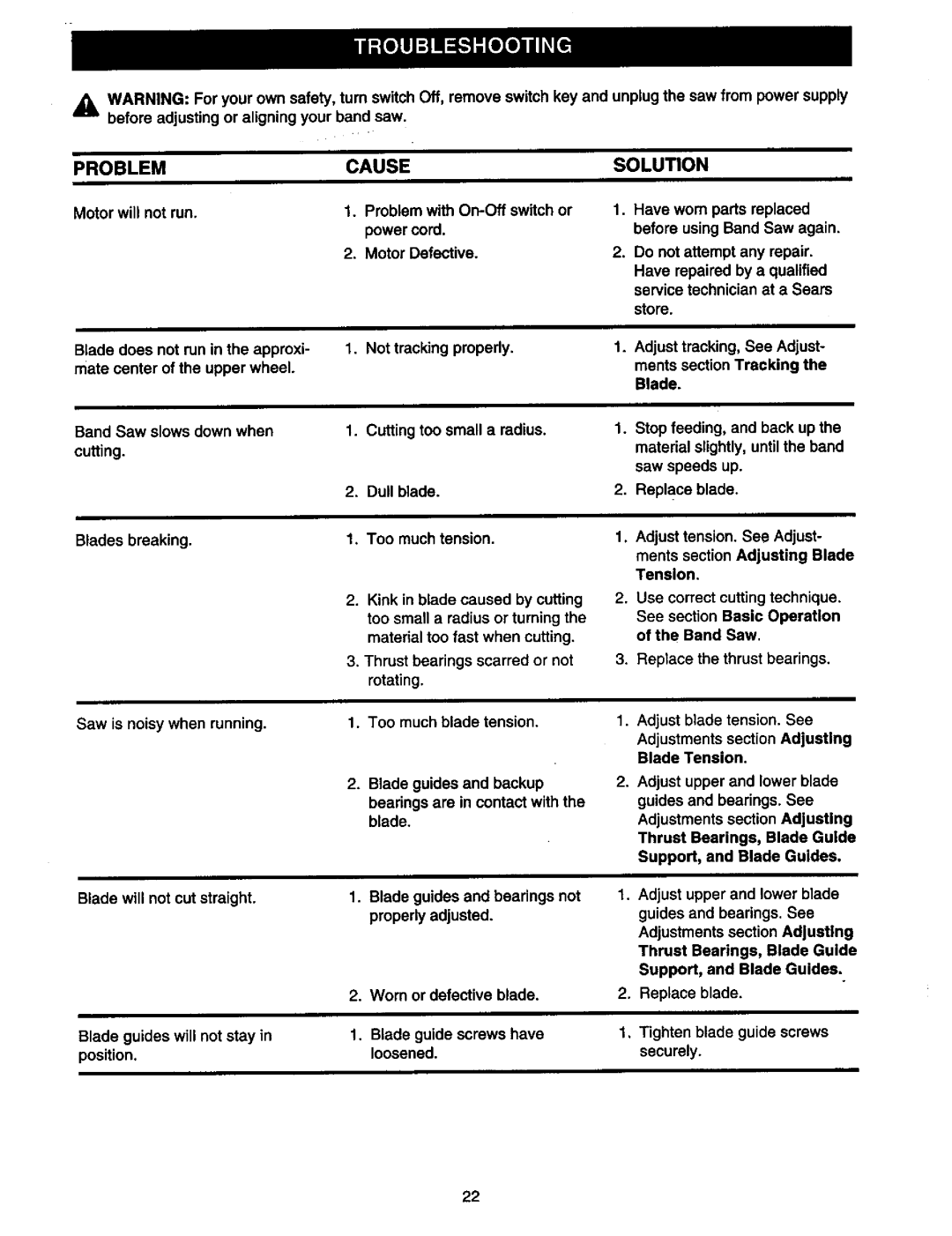 Craftsman 315.21449 owner manual Problem, Cause Solution 