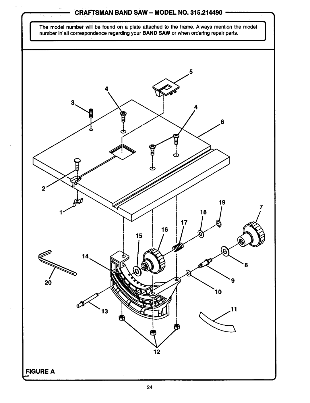 Craftsman 315.21449 owner manual Craftsman Band SAW Model no, Figure a 