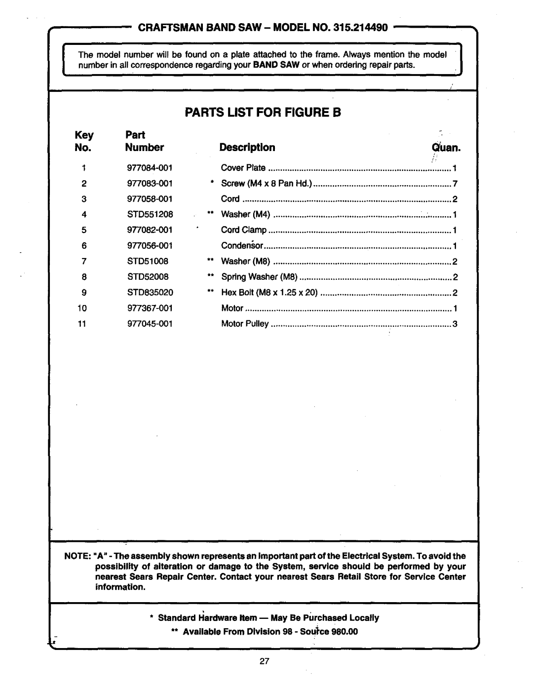 Craftsman 315.21449 owner manual Parts List for Figure B, Craftsman Band SAW Model no 