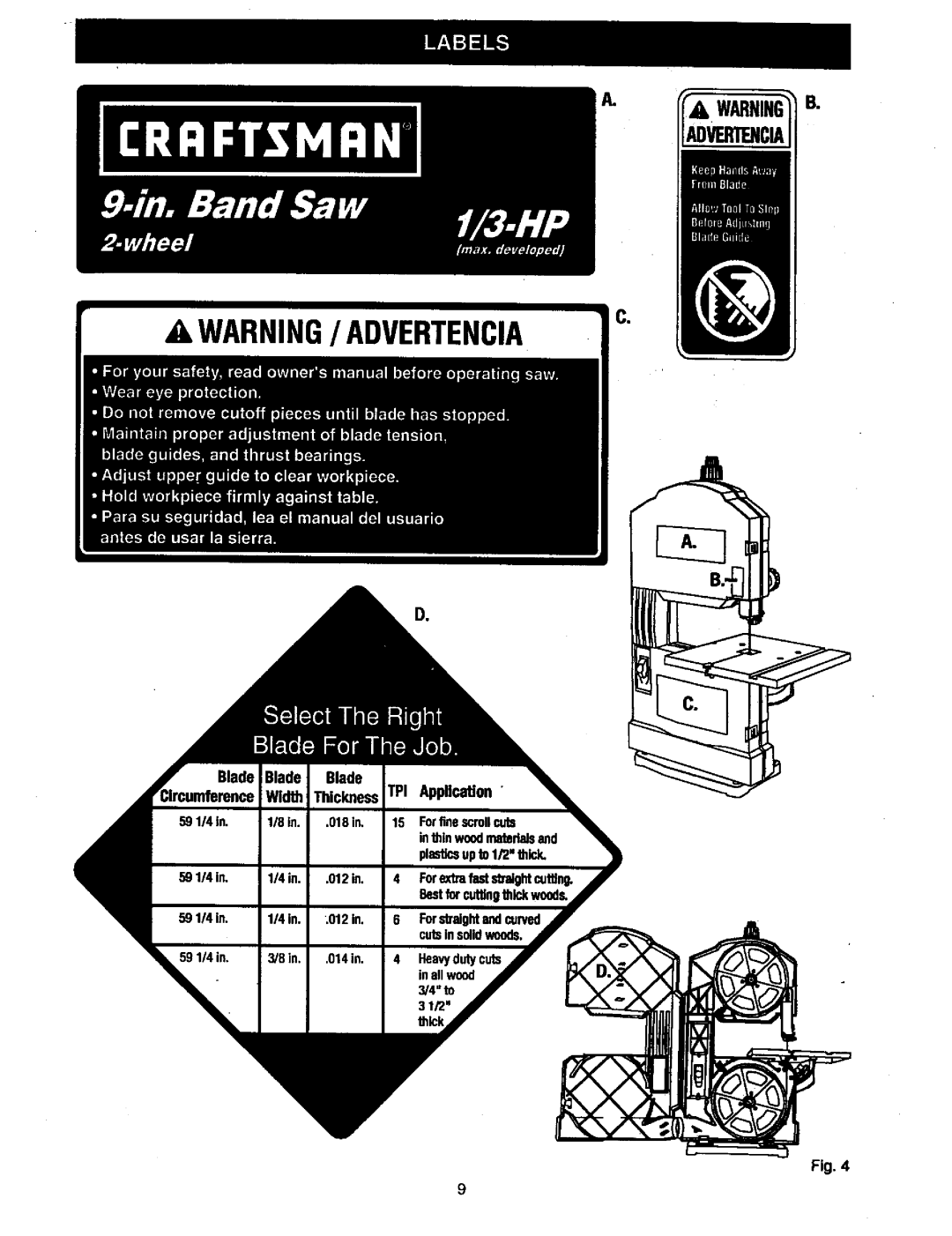 Craftsman 315.21449 owner manual Blade Application Thickness TPI 59 1/4in 018in 