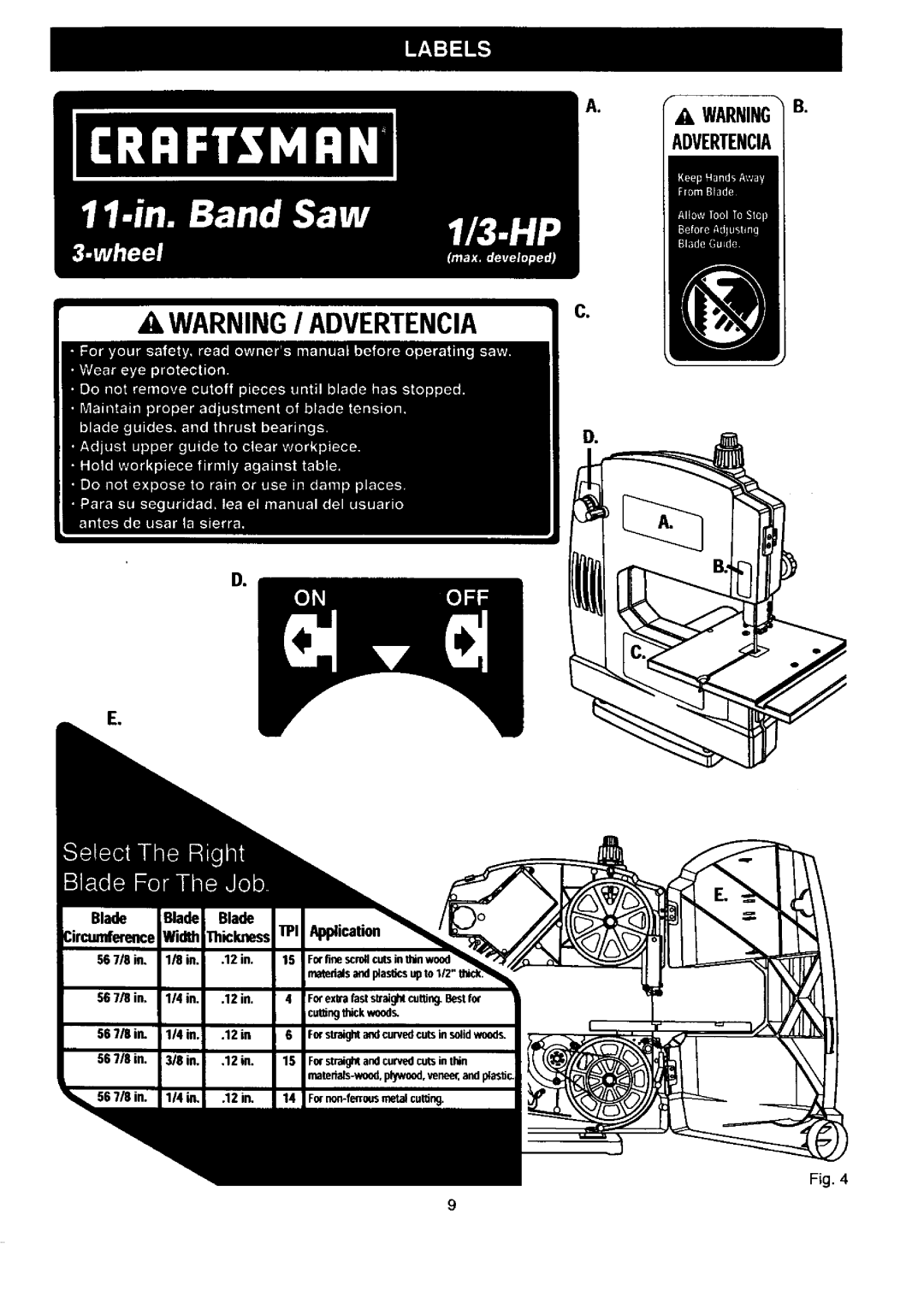 Craftsman 315.2145 owner manual Dvertencia 