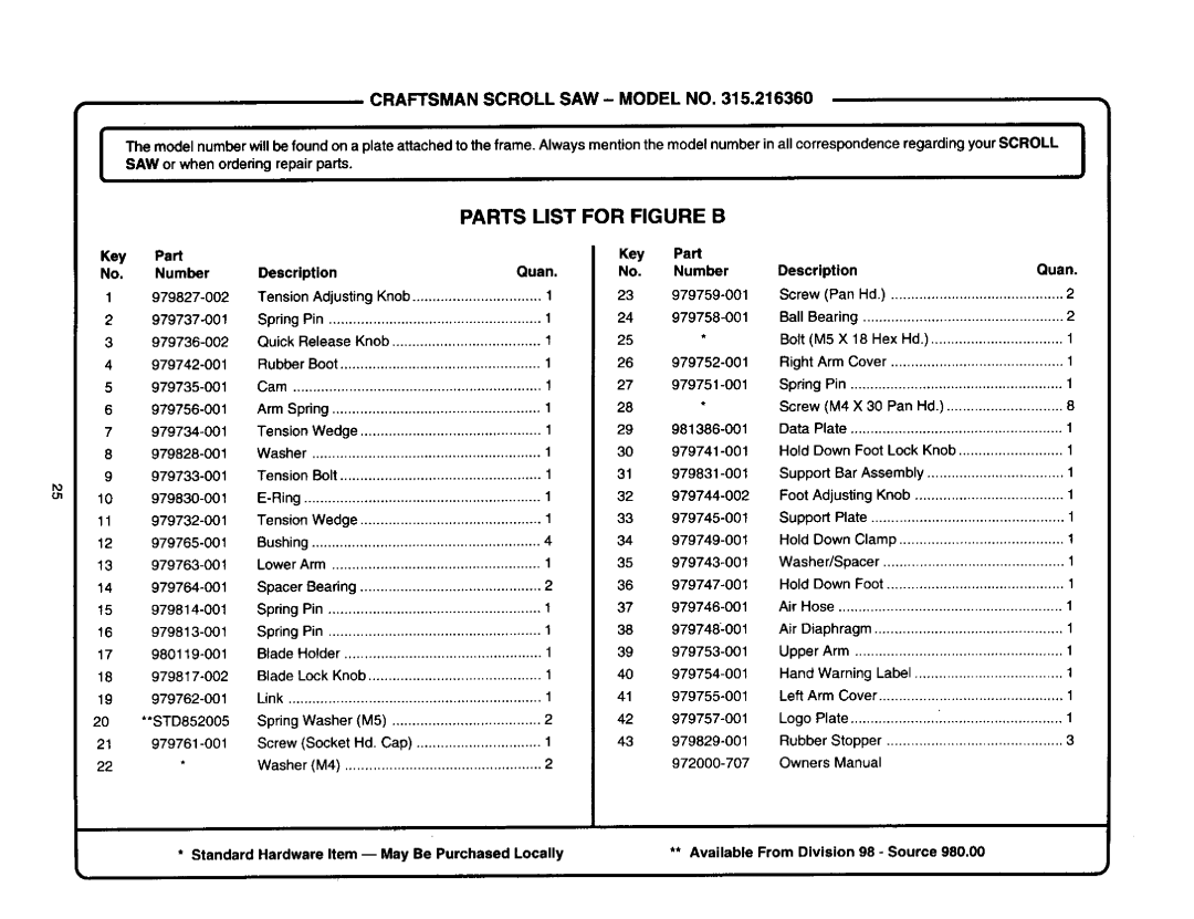 Craftsman 315.21636 owner manual Description, Available From Division 98 Source, Key Pad No. Number 