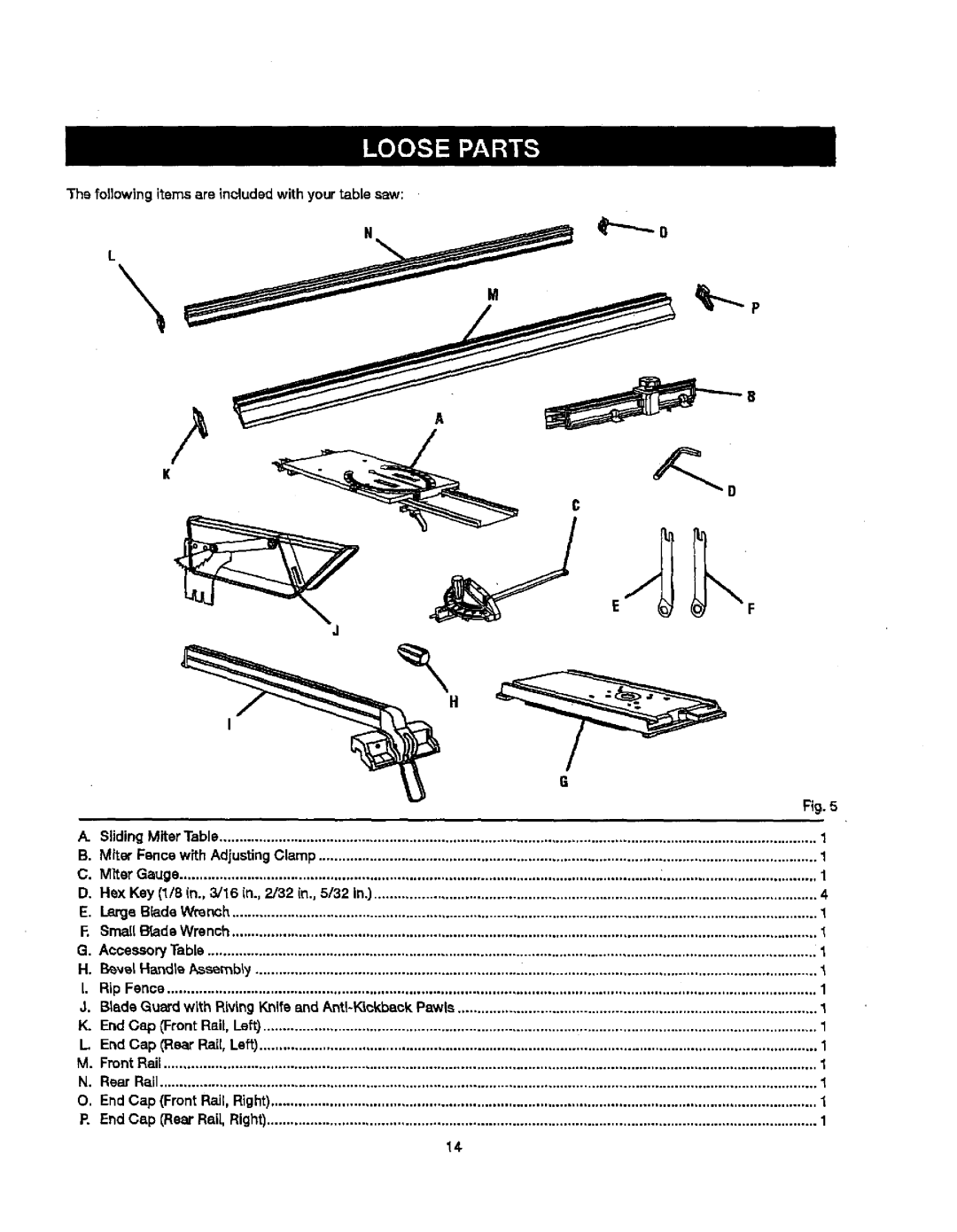 Craftsman 315.21829 manual Thefollowing items are included with your table saw, Small BadeWrench 