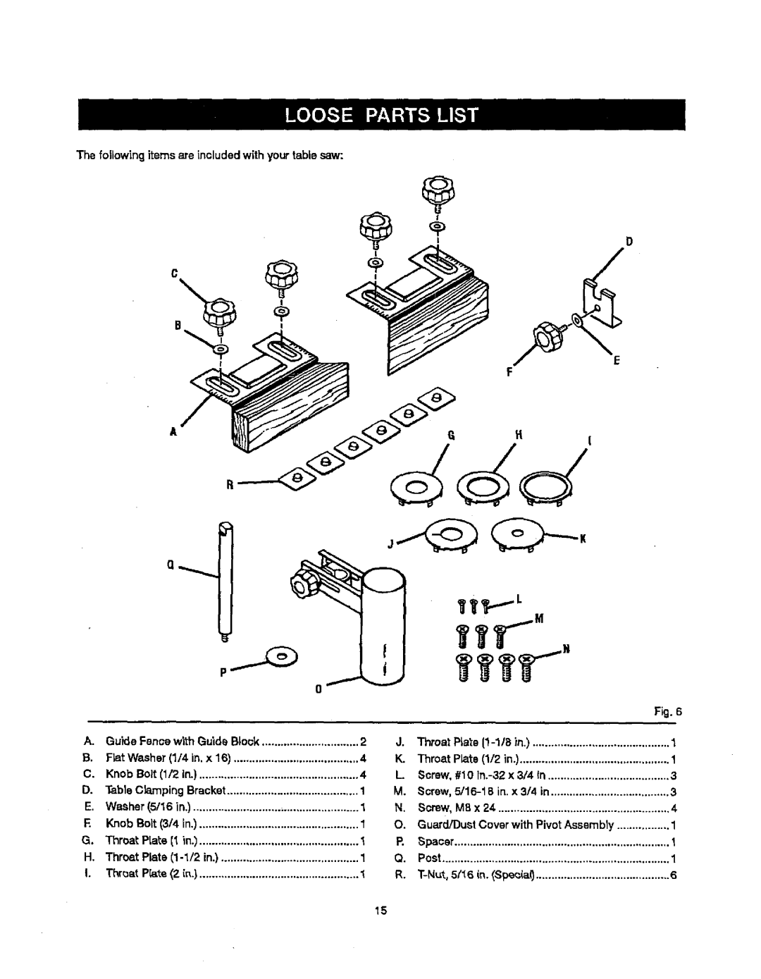 Craftsman 315.21829 manual @ D, Thefolidwing items are includedwith your table saw 