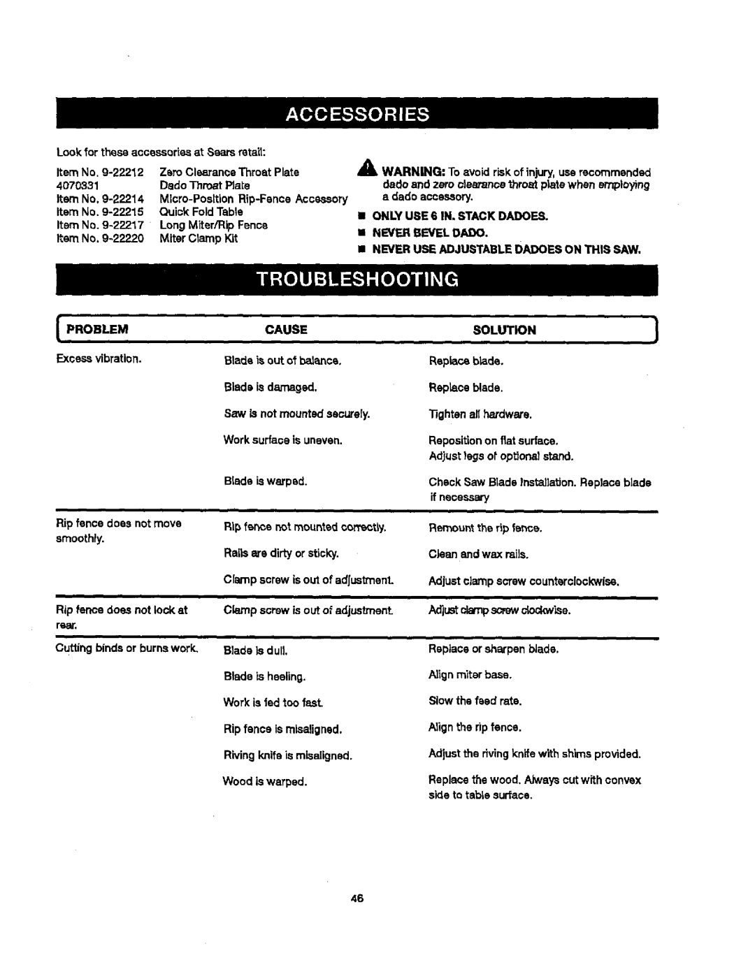 Craftsman 315.21829 manual Cause, Solution 