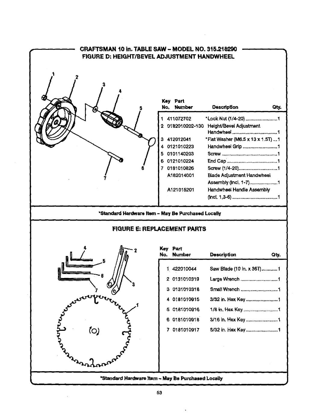 Craftsman 315.21829 manual Craftsman t0 in. Table SAW Model no t5.218290 