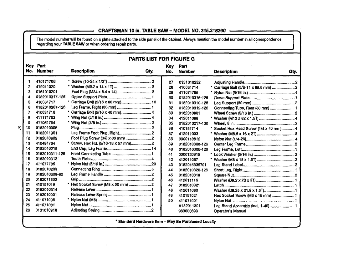 Craftsman 315.21829 manual Parts List for Figure G, Key Part Number DescdpUon Qty Description, 411061704 