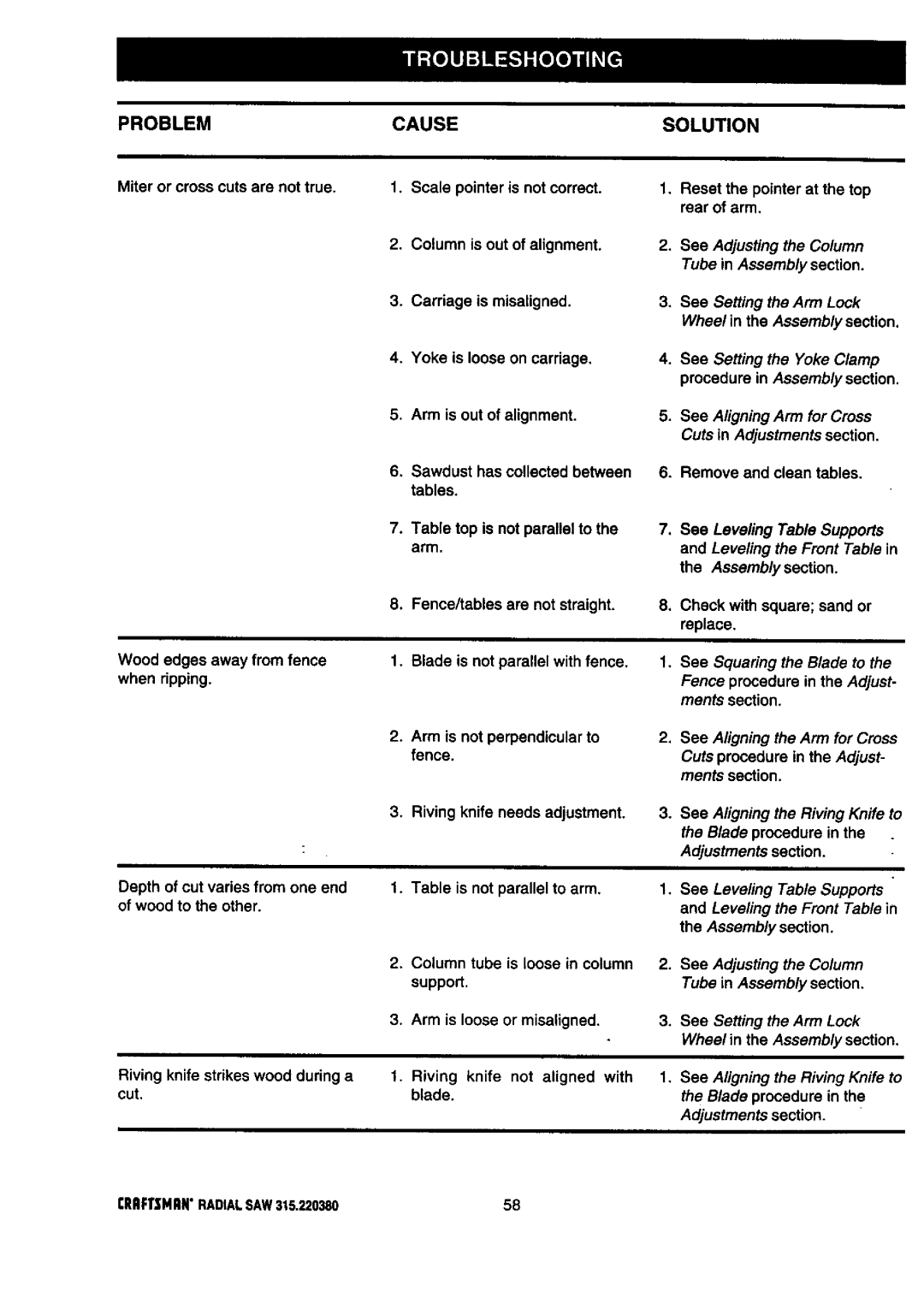 Craftsman 315.22038 owner manual Problem, See Squaring the Blade to, Arm Lock 