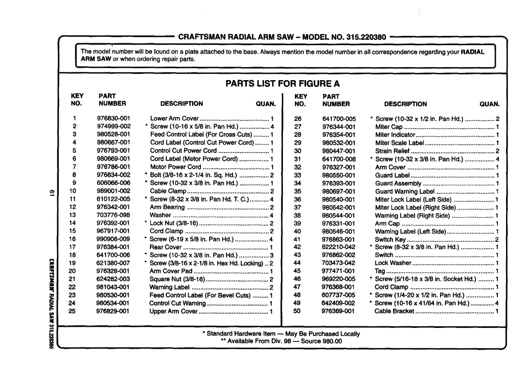 Craftsman 315.22038 owner manual Craftsman Radial ARM SAW- Model no, KEY Part NO. Number, Description Quan 