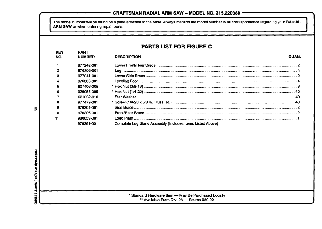 Craftsman 315.22038 owner manual Craftsman Radial ARM SAW Model no, Parts List for Figure C 