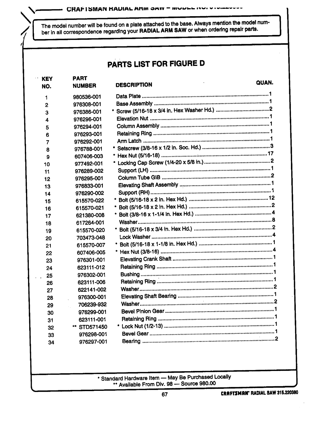 Craftsman 315.22038 owner manual Parts List for Figure O, Keypart NO.NUMBER 