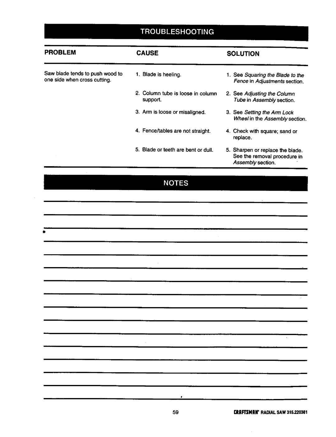 Craftsman 315.220381 owner manual Cause Solution, Fence in Adjustmentssection, Assembly section 