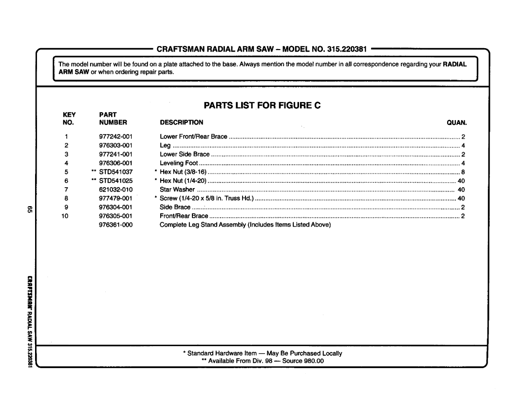 Craftsman 315.220381 owner manual Parts List for Figure C, Descripon Quan 