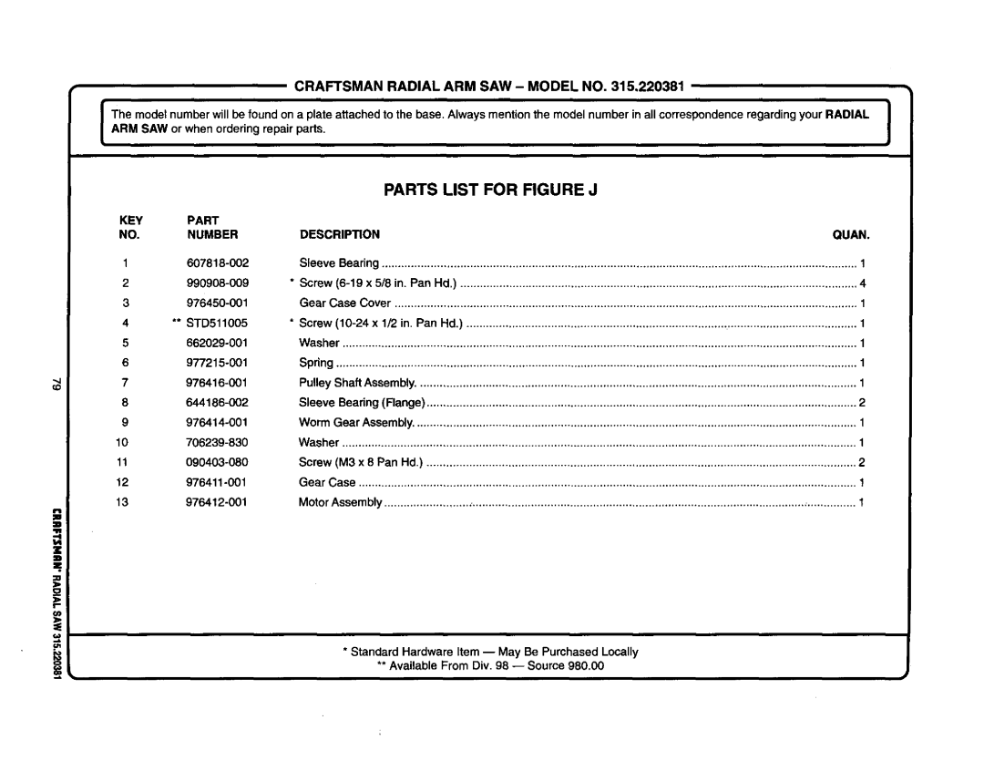 Craftsman 315.220381 owner manual Craftsmanradial ARM SAW- Modelno ,220381, Parts List for Figure J 