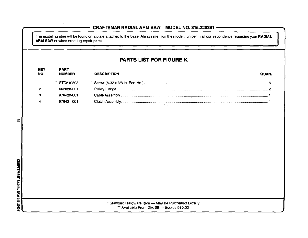 Craftsman 315.220381 owner manual Parts List for Figure K 