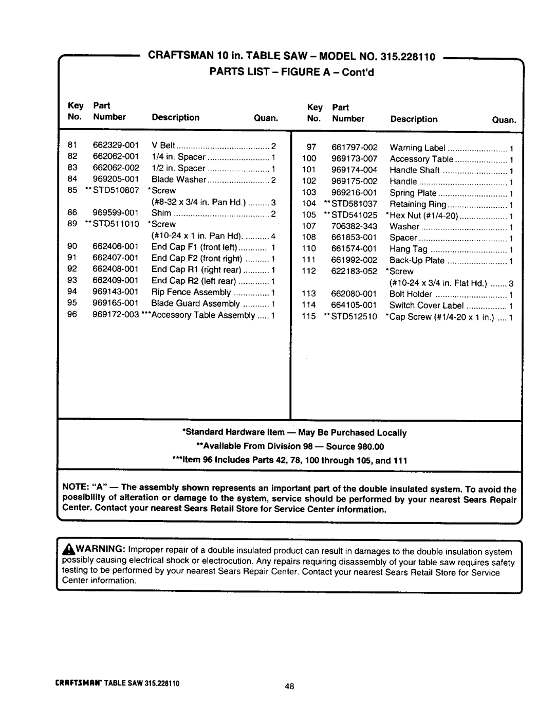 Craftsman 315.22811 owner manual Key Part Number Description Quan 