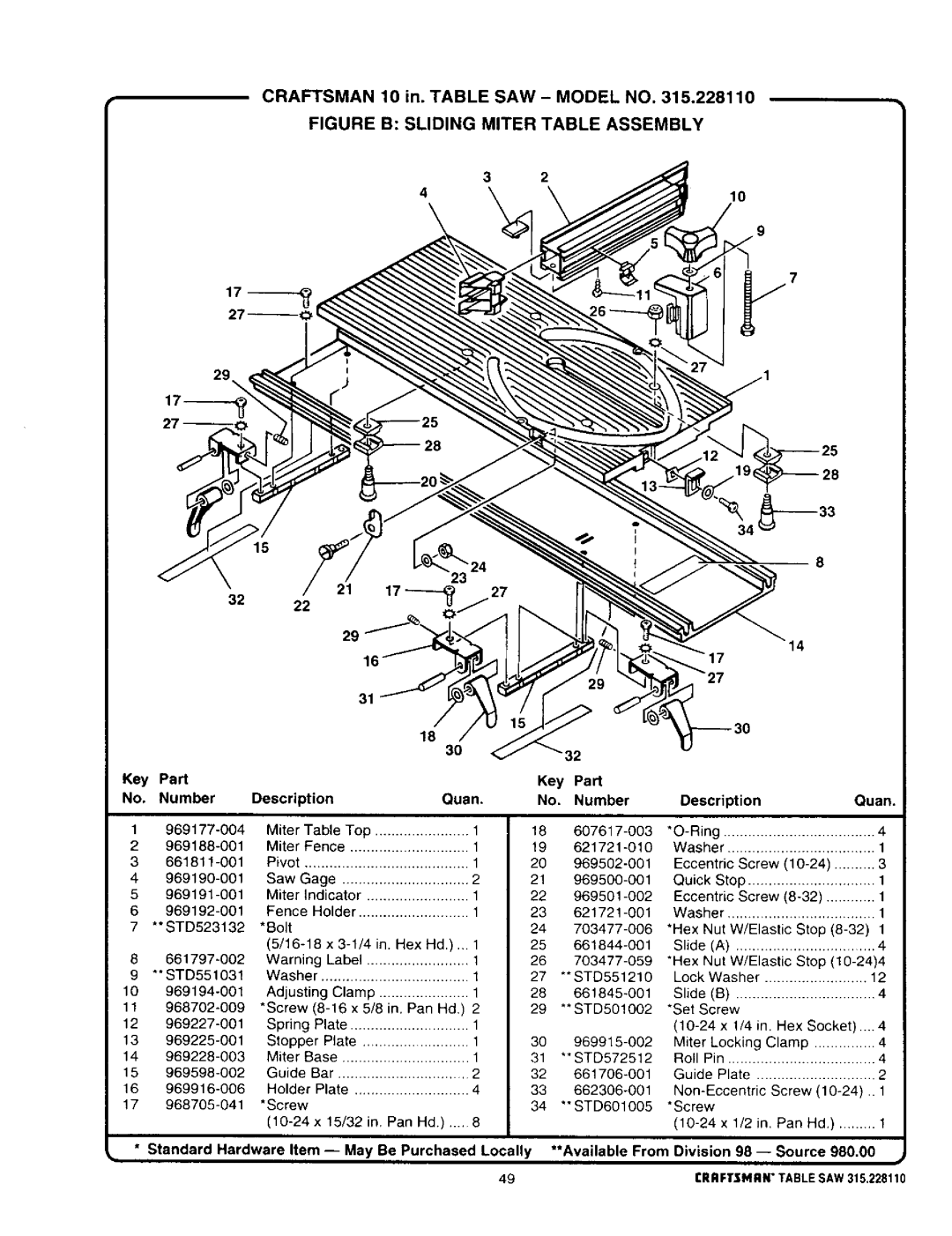 Craftsman owner manual Key Part Number Description Quan, 661811-001, 49CRAFTSMANTABLESAW315.228110 