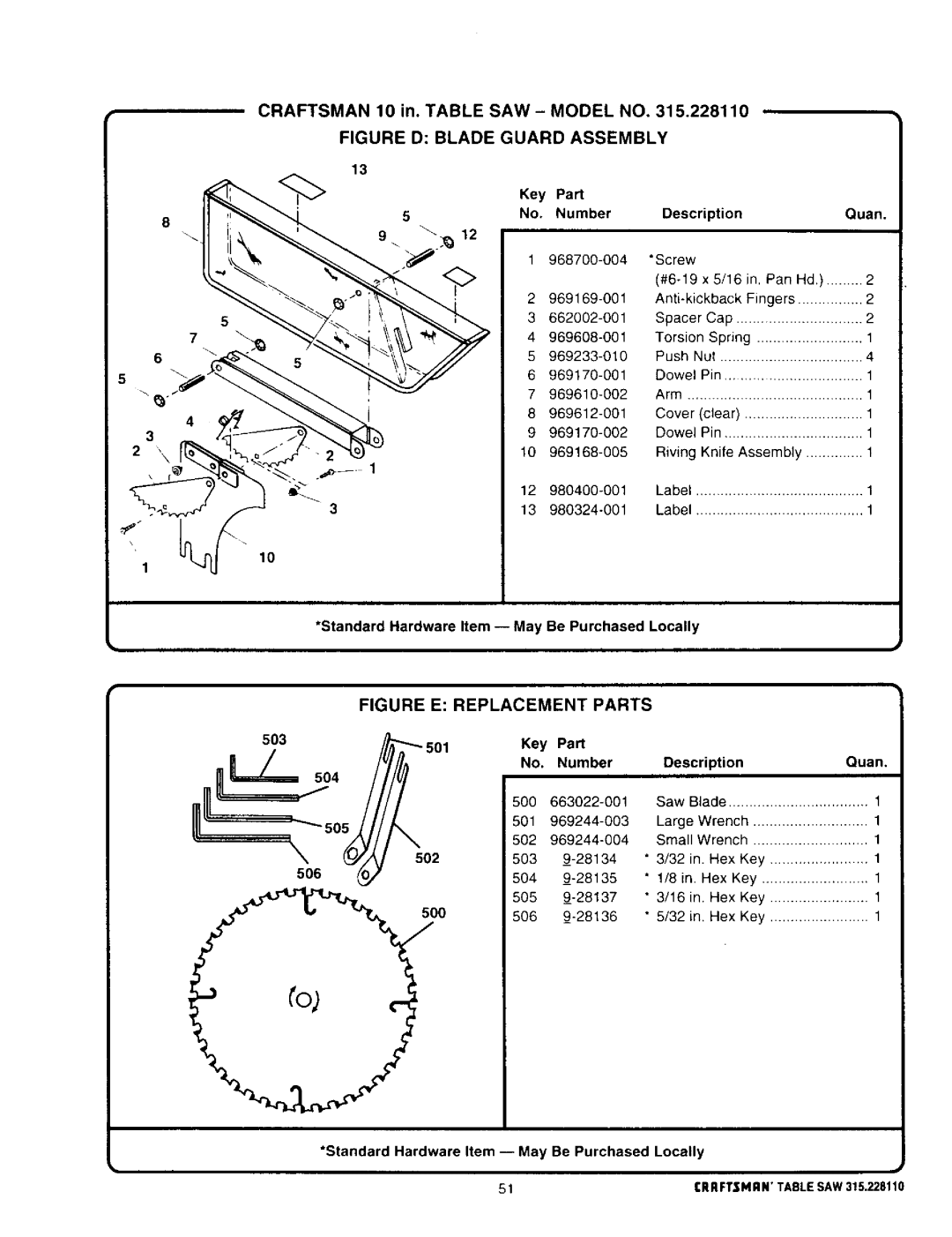 Craftsman 315.22811 owner manual Key Part Number, Standard Hardware Item --May Be Purchased Locally, 503, 501 