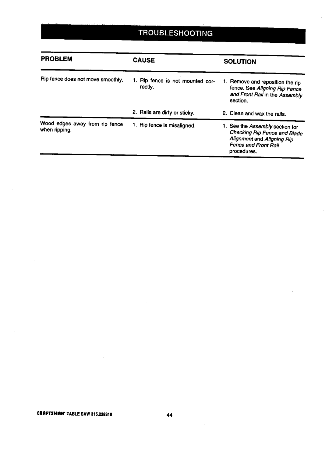 Craftsman 315.22831 owner manual Problem, Cause, Solution, Front Rail in the Assembly section 