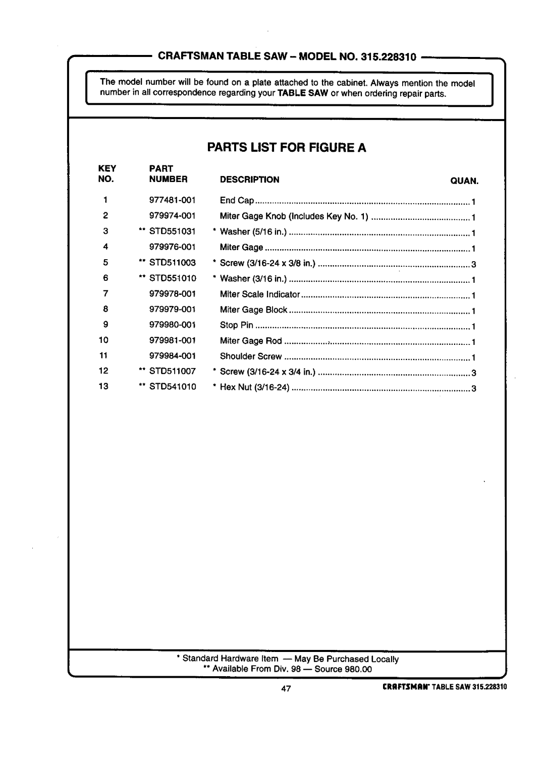 Craftsman 315.22831 Parts List for Figure a, Craftsman Table SAW Model no, KEY Part NO.NUMBER, Description Quan 