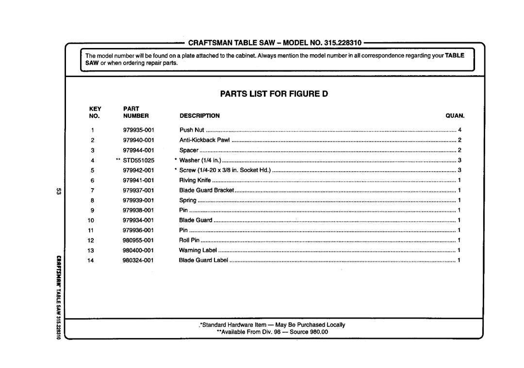 Craftsman 315.22831 owner manual Parts List for Figure D, KEY Part Number Description Quan 