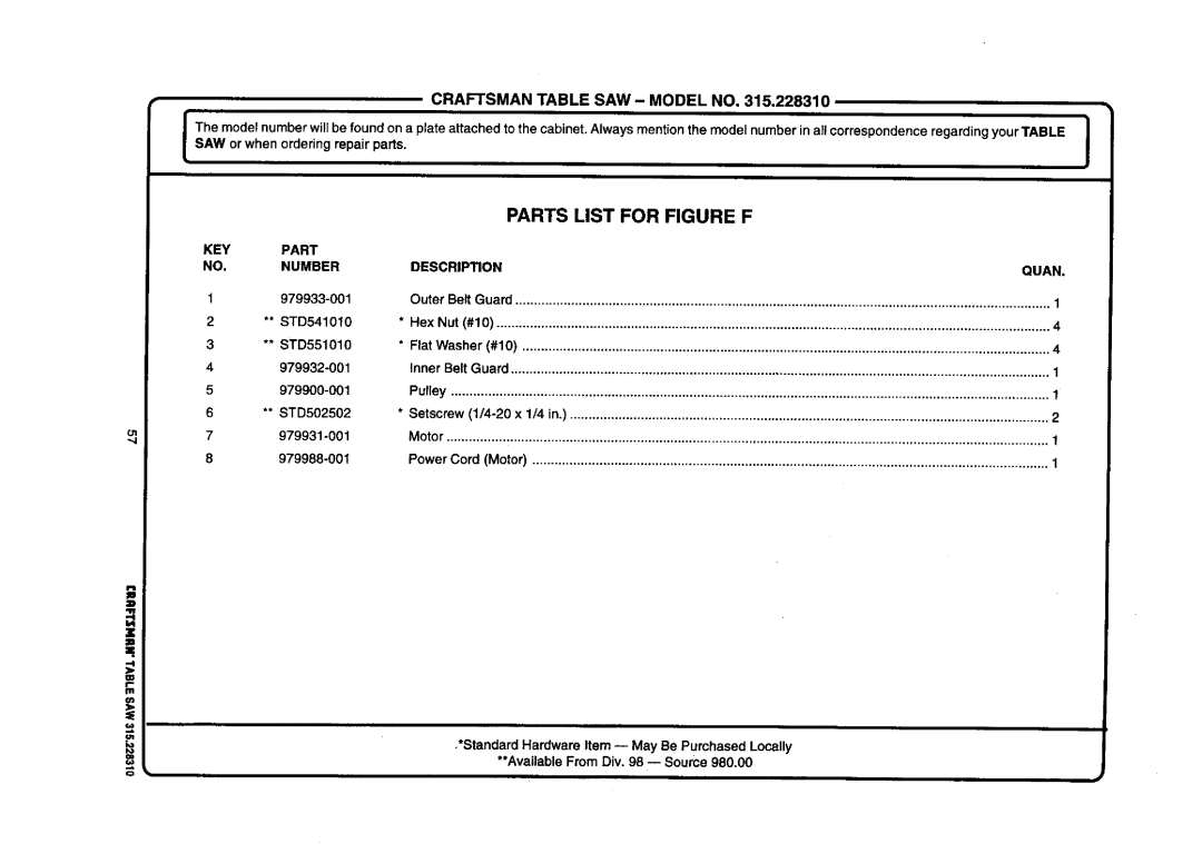 Craftsman 315.22831 owner manual Is,wem0eworoe0on e 0enumc, Parts List for Figure F 