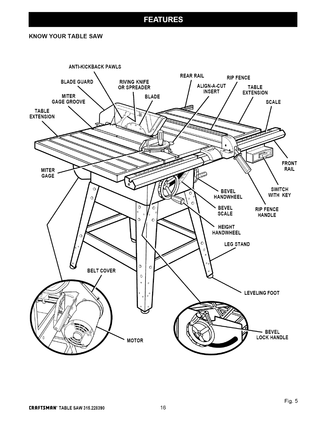 Craftsman 315.22839 owner manual Scalehandle, Height Handwheel, LEG Stand, Beltcover Levelingfoot Motor Bevel Lockhandle 