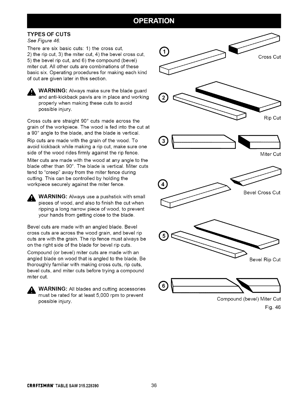 Craftsman 315.22839 owner manual Types of Cuts 