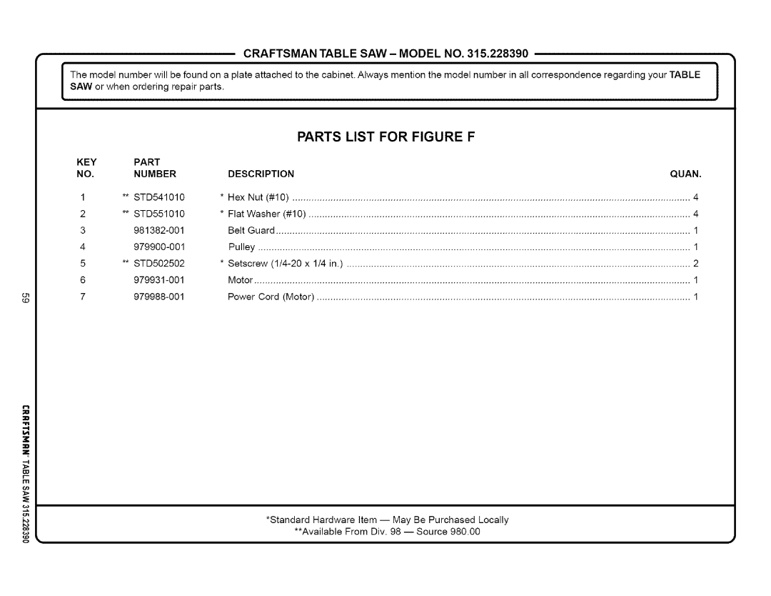 Craftsman 315.22839 owner manual Parts List for Figure F, KEY Part Number 