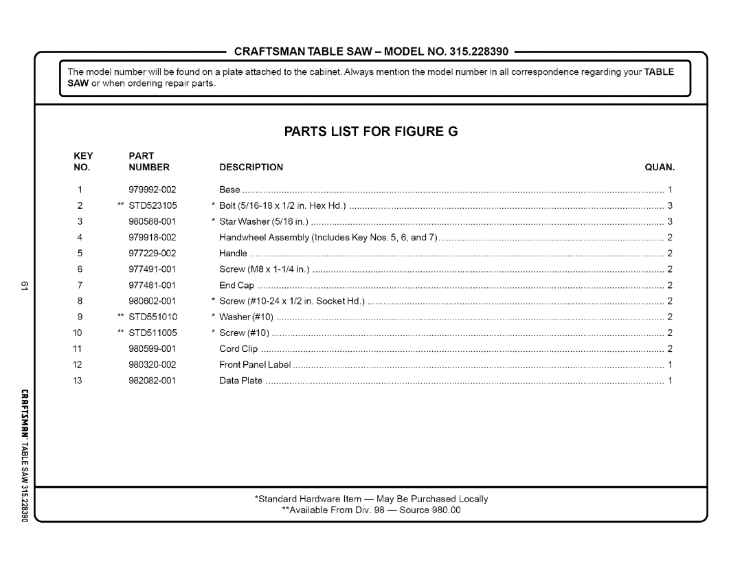 Craftsman 315.22839 owner manual Parts List for Figure G, KEY Part NO. Number 