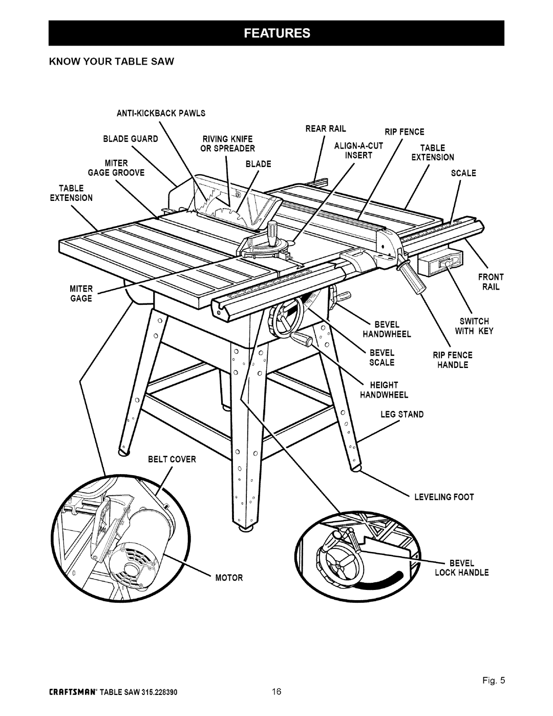 Craftsman 315.22839 Know Your Table Saw, Anti-Kickback Pawls, Rearrail, Rip Fence, Bladeguard, Rivingknife, Align-A-Cut 