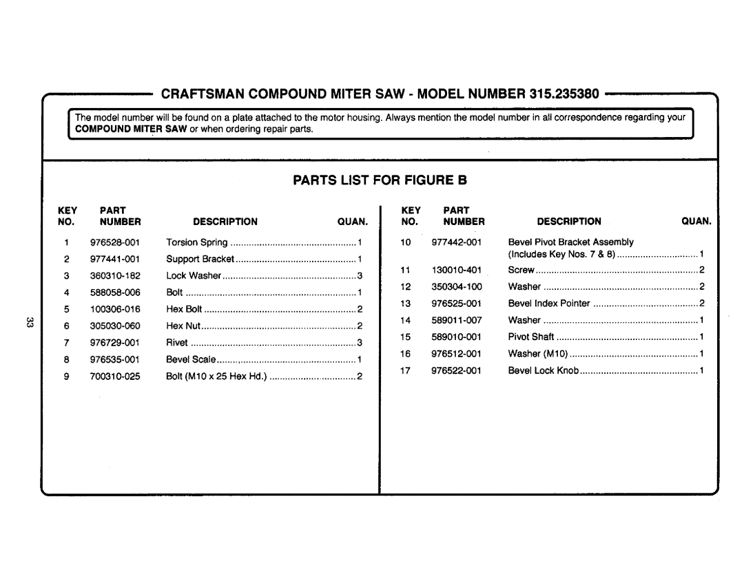 Craftsman 315.23538 owner manual KEY Part Number, KEY Part NO. Number Description Quan 