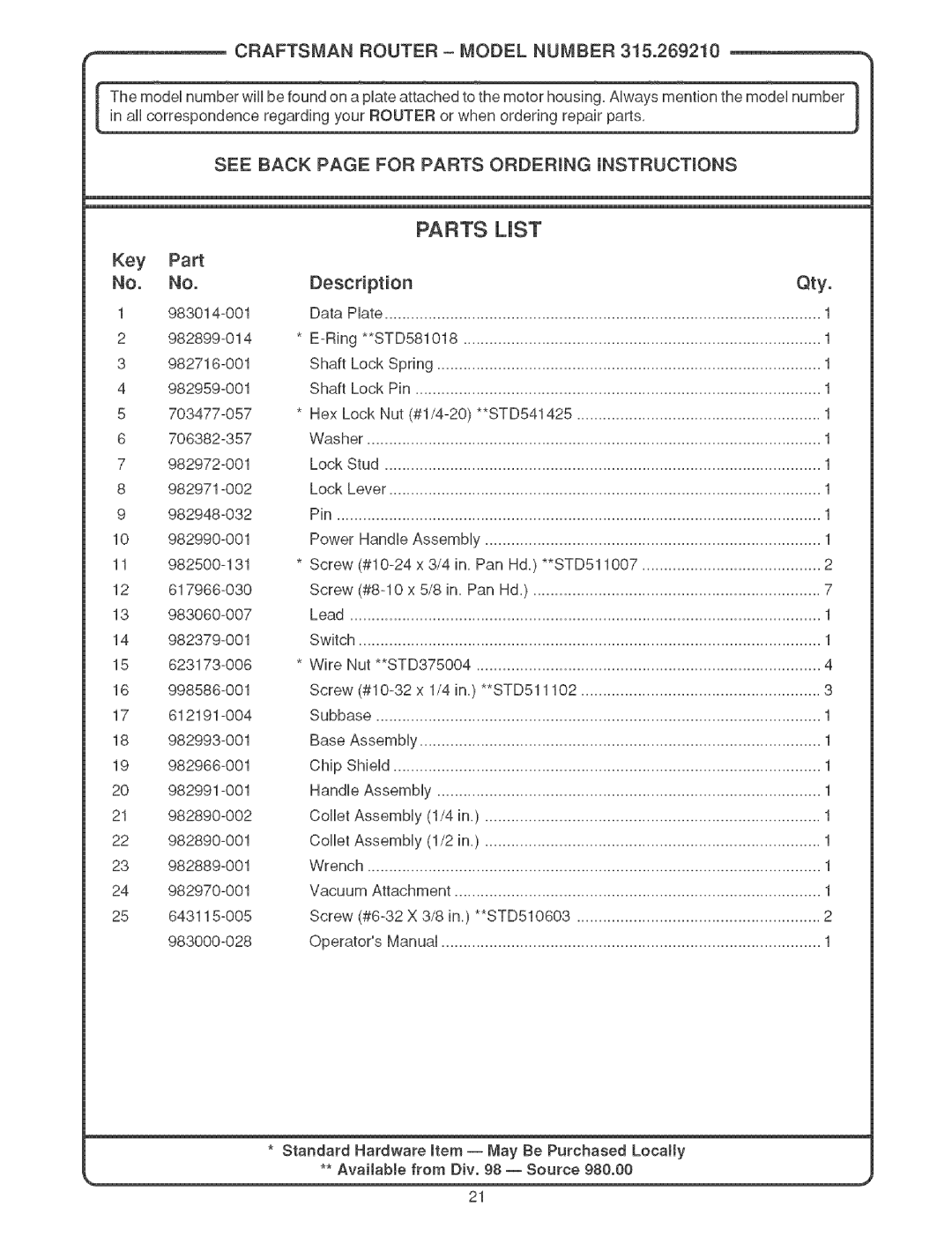 Craftsman 315.26921 manual Parts UST, Craftsman Router Model Number 