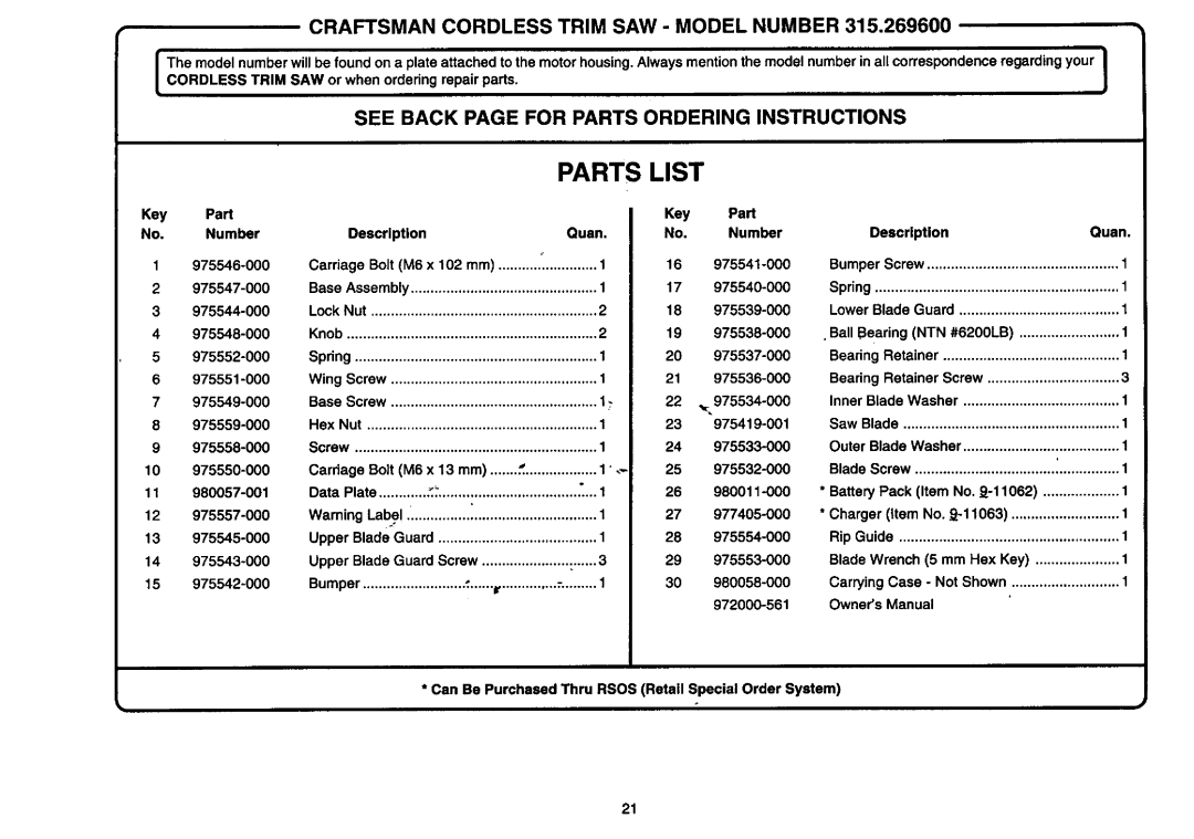 Craftsman 315.2696 owner manual Parts List 