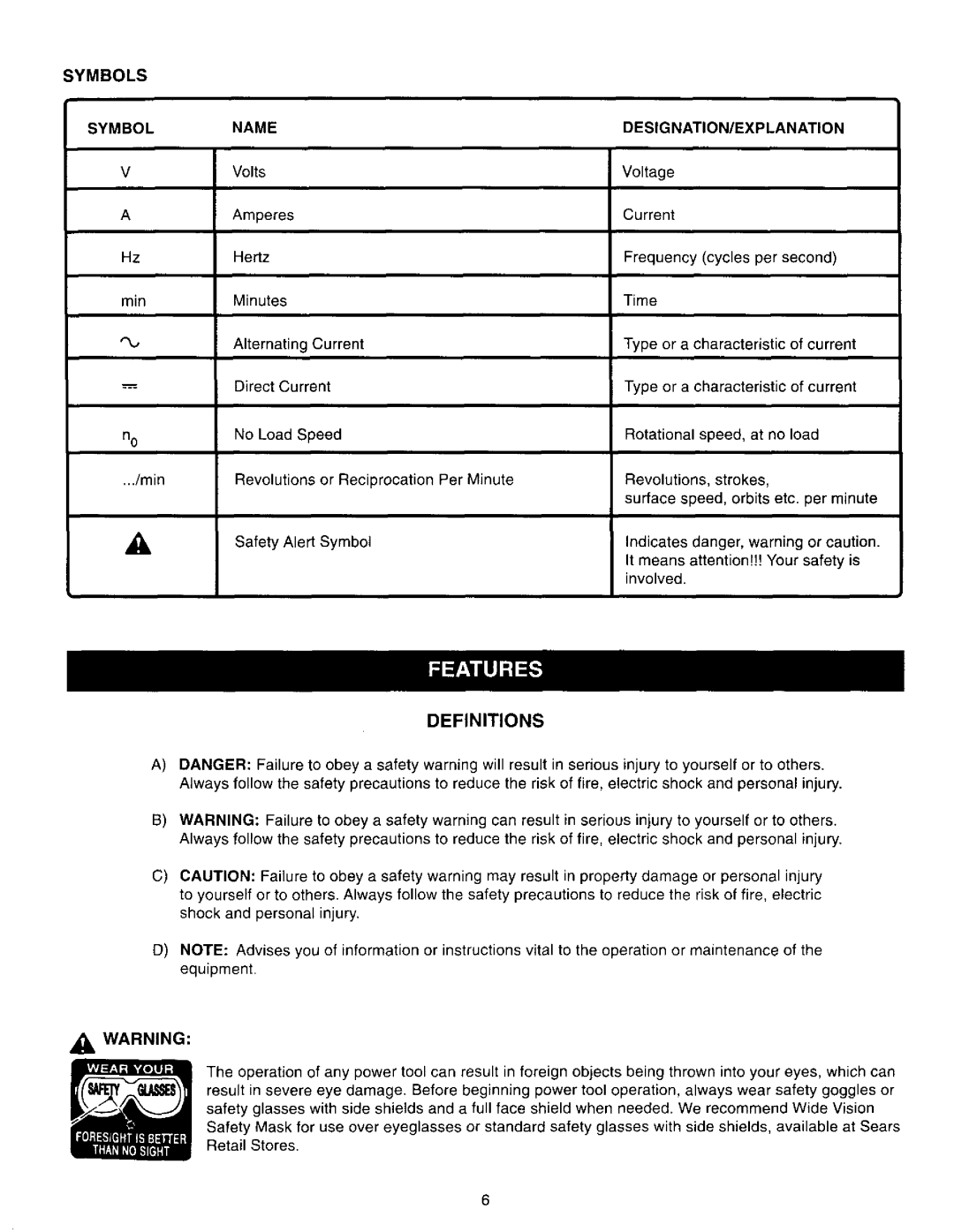 Craftsman 315.27119 owner manual Definitions, Symbols Name Desig NATION/EXP Lanation 