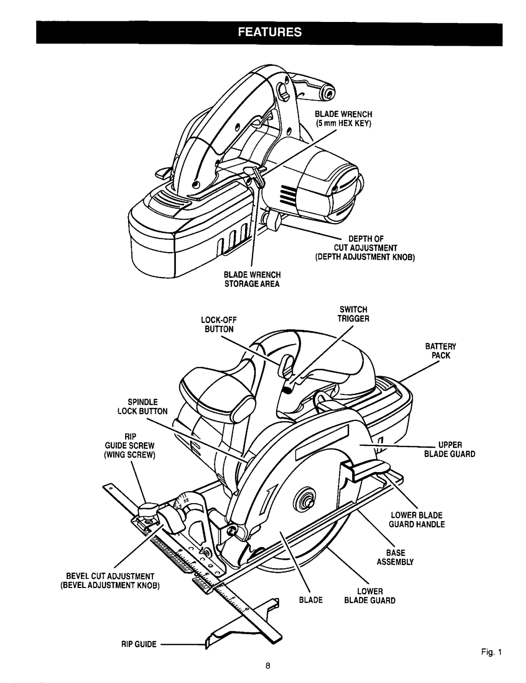 Craftsman 315.27119 owner manual Bladewrench 5 mm Hexkey 