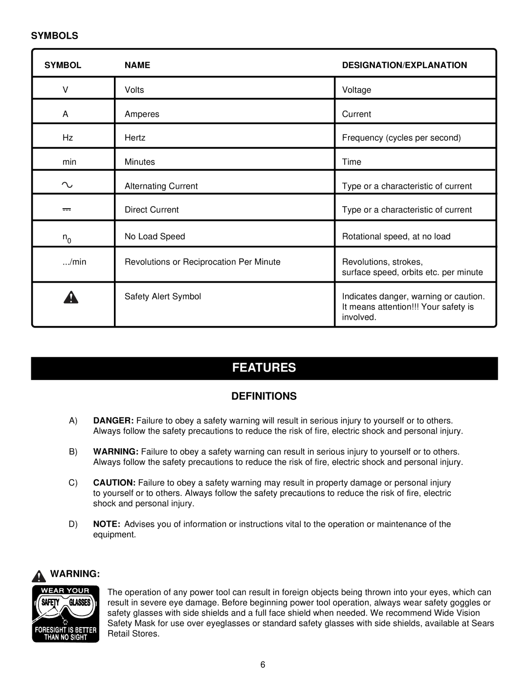 Craftsman 315.27119 owner manual Features, Definitions, Symbols, Symbol Name DESIGNATION/EXPLANATION 