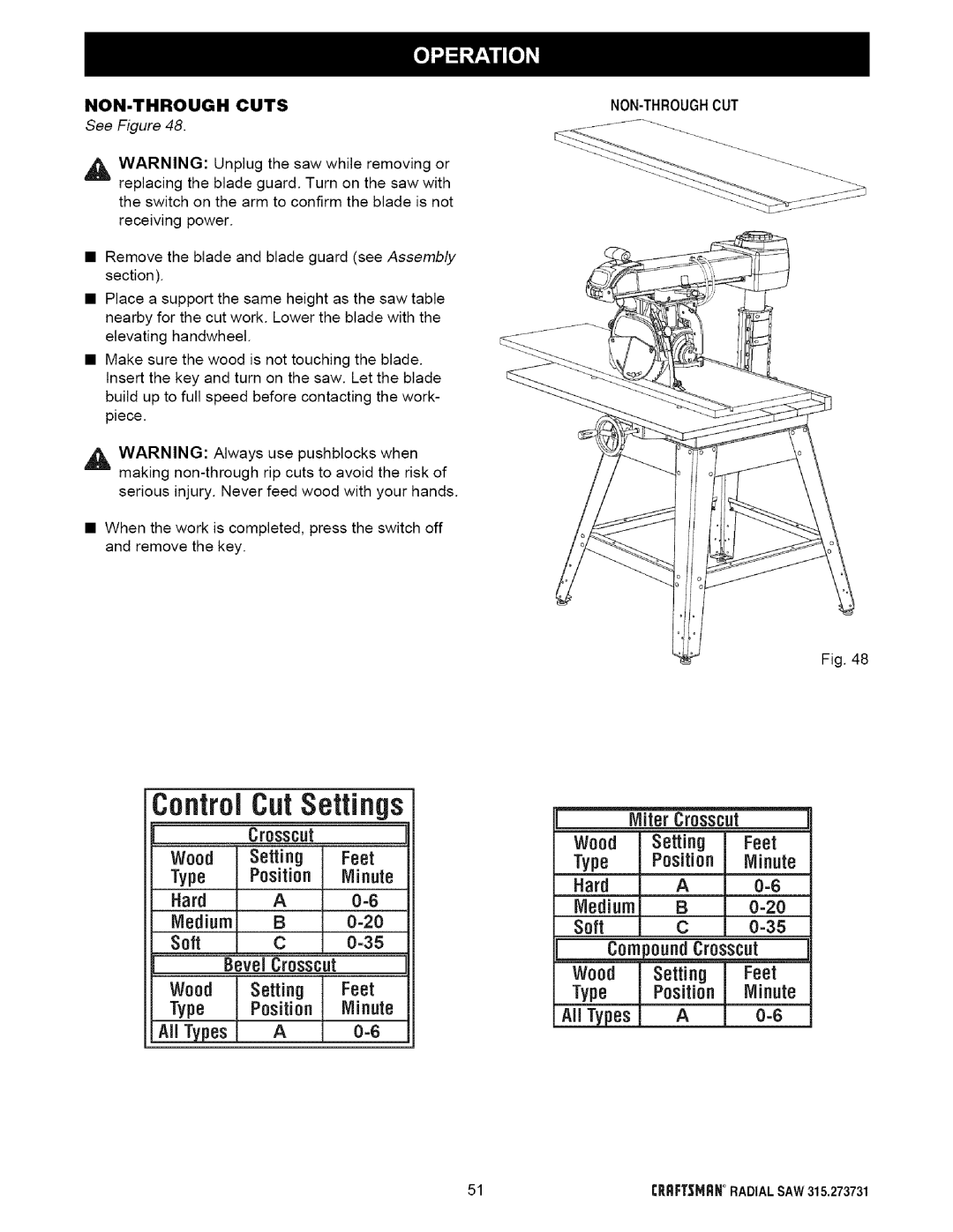 Craftsman 315.273731 owner manual ControlCut Settings, NON-THROUGH Cuts 